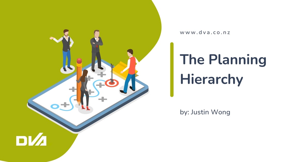 The Planning Hierarchy